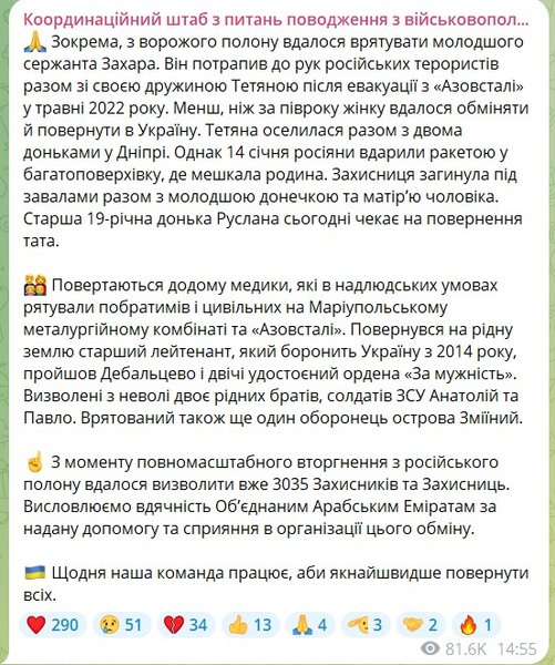 Публікація Telegram