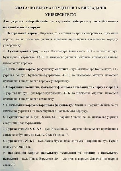 укриття список