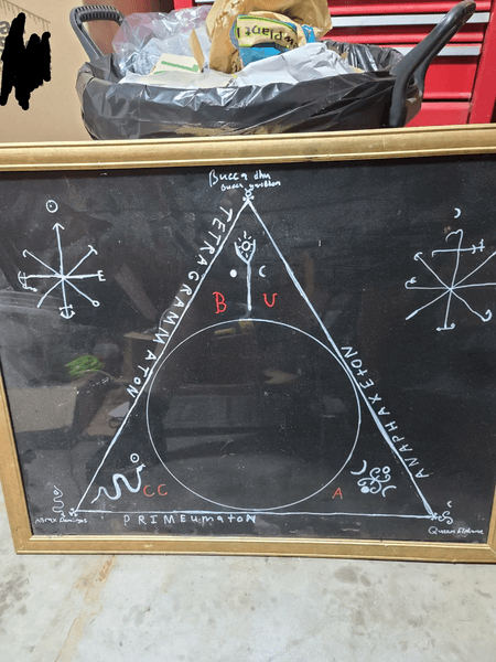 Сміття, урна, урна для сміття, відро для сміття, сміттєвий бак, знайшли в смітті, моторошна знахідка, сміття на вулиці, сміттєвий кошик, крейдяна дошка, язичницька діаграма, язичницькі символи,