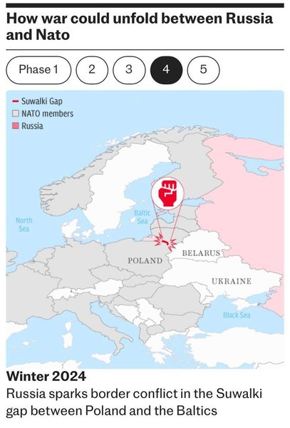 війна, нато, рф