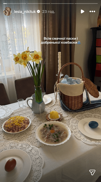 Великдень у родині Лесі Нікітюк
