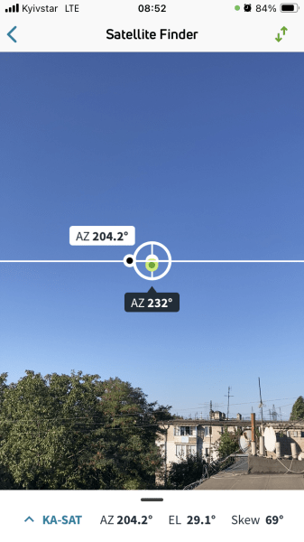 встановлення супутникової антени Супутникова антена, супутниковий інтернет, антена Tooway