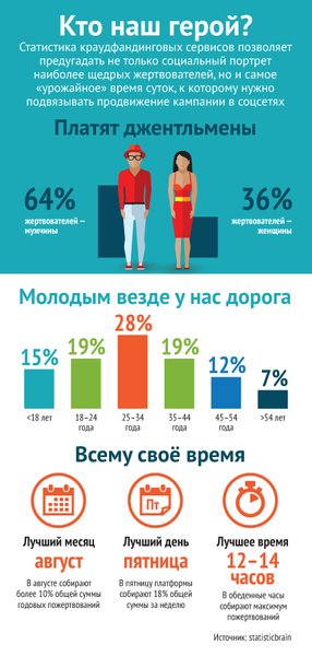 
Нажмите для увеличения

