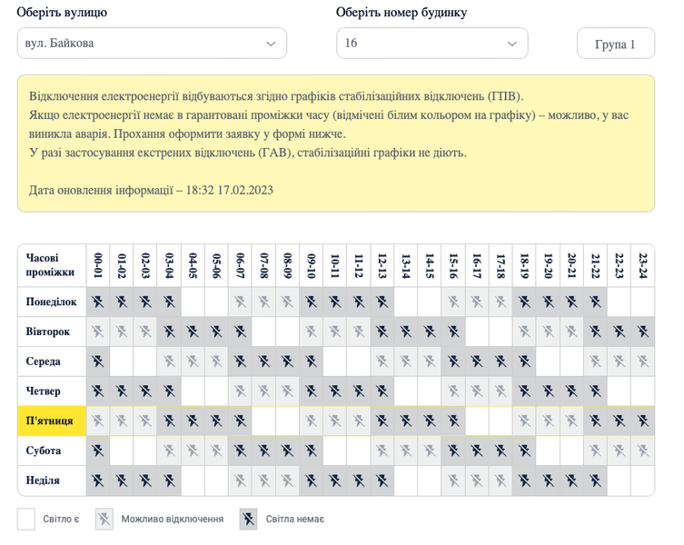 Граф відключення світла у Голосіївському районі