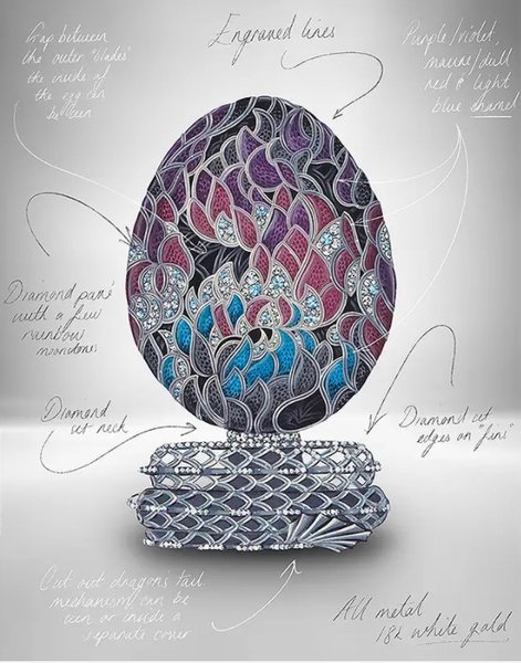Faberge, яйцо, ювелирный дом