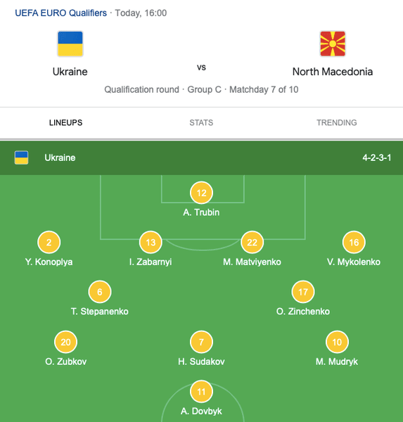 Украина - Северная Македония