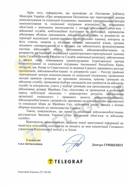 мобілізація ухилянти мобілізація, ухилянти, Київ