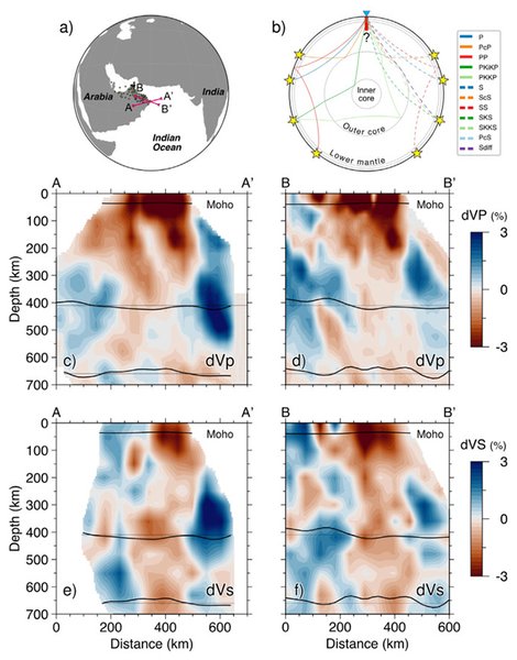 плюм під обманом