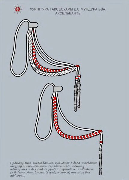 Фурнитура БОА