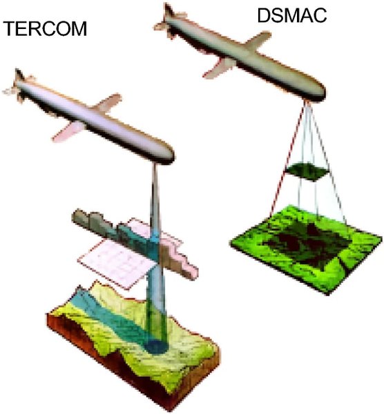 Методи навігації БПЛА TERCOM і DSMAC
