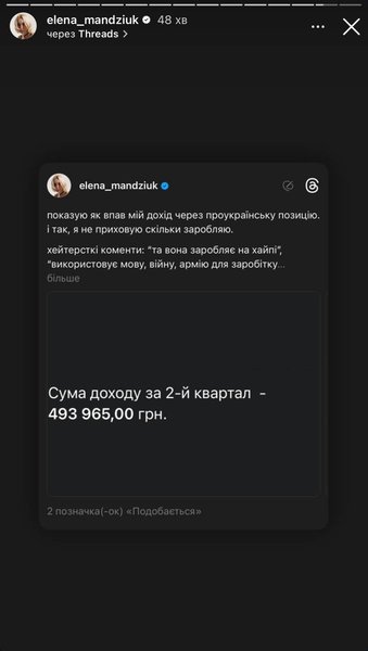 Елена Мандзюк