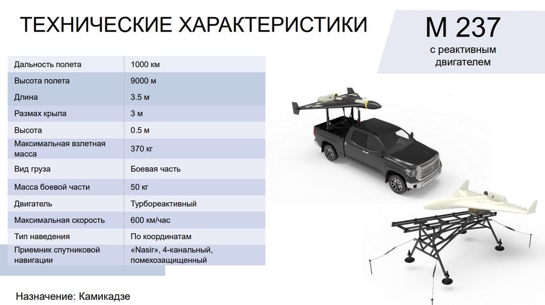 Угода про шахеди, Іран, Росія, ЗС РФ, хакери