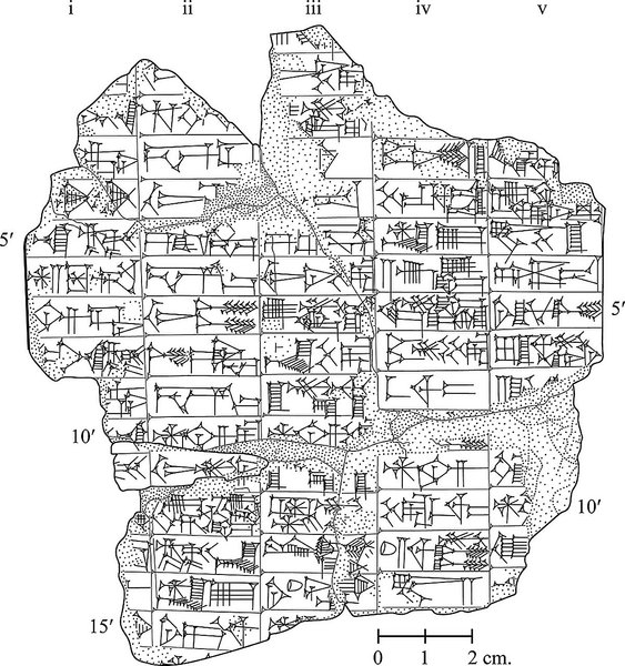 исследователи расшифровали шумерский миф