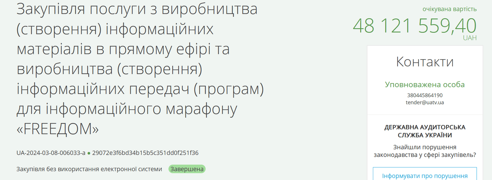 Данные Прозорро