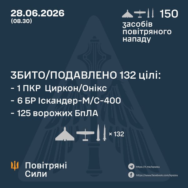 атака зс рф