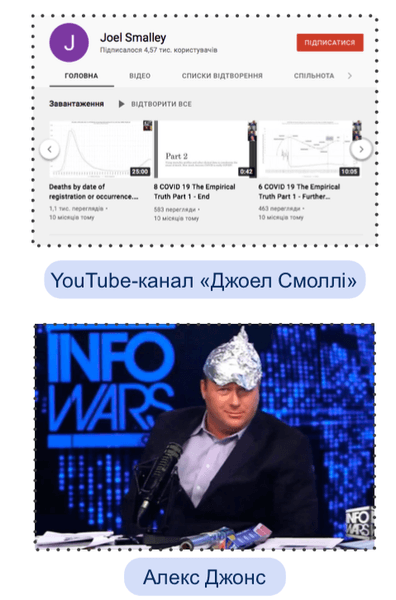 информационная кампания , telegram-каналы