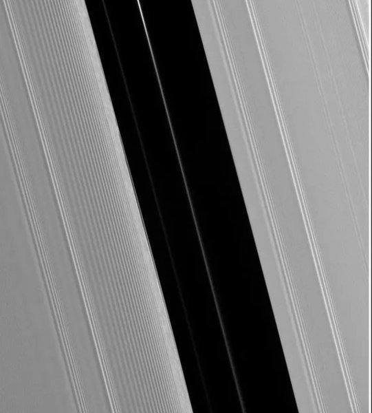 кольца Сатурна