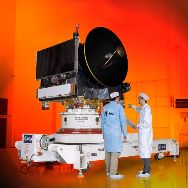 Mars Express, Марс, орбитальный аппарат