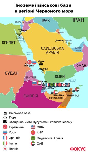 червоне море, військові бази в африці, захоплення суден, ємен хусити, хусити захоплюють кораблі, хусити піратство, хусити підтримка хамас, суецький канал, контроль над червоним морем, логістика в червоному морі, Ємен хусити,