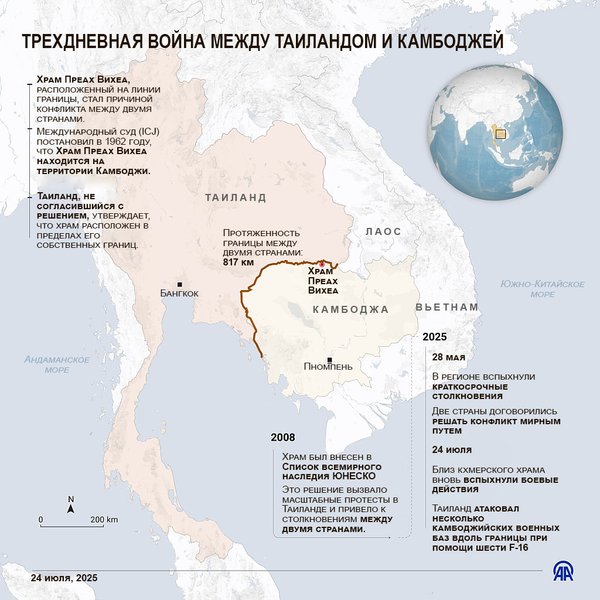 Преах Вихеа,  храмы Камбоджи, война в Камбодже, конфликт Камбоджи и Таиланда, таиланд, камбоджа, конфликт между камбоджей и таиландом, война между камбоджей и таиландом, перемирие, прекращение огня, обстрел храма, пограничный конфликт