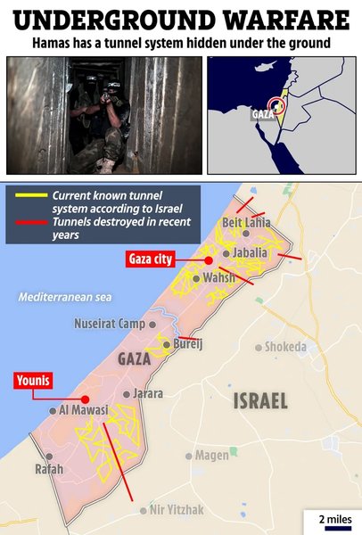 тунель хамас газу карта
