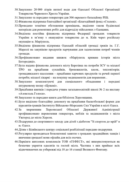 Увесь шлях компанії Гефест і фонду Бумбураса — це шлях творення і формування майбутнього України