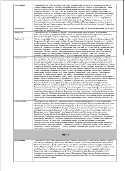 график отключения света, киев, блэкаут, свет, электричество