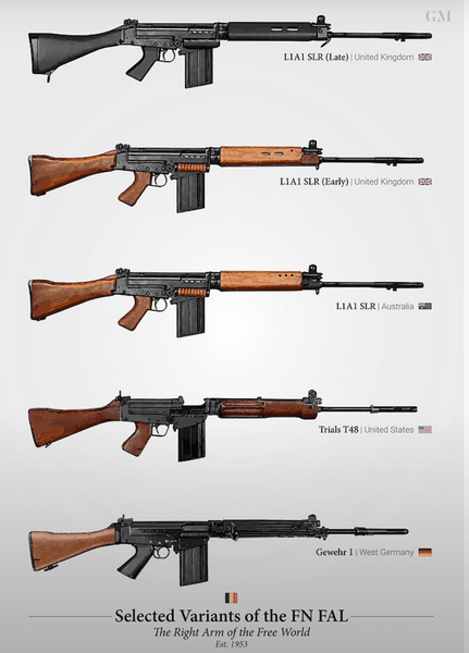 гвинтівки фн фал
