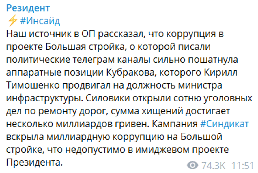 канал, блокировка, телеграмм, Telegram, телега