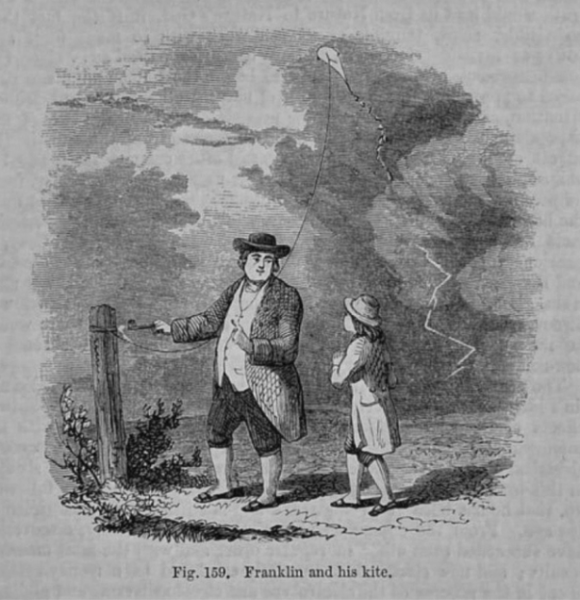 изобретение история эсперимент исследования наука, миф, эксперимент, история, неточность, история науки, иллюстрации, исследования, достоверность, проверка информации, воздушный змей, электричество, гравитация, научный миф, Франклин, проводник, изолятор, молния, ток, металл