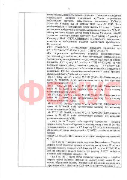 Акт о нарушениях в "Укрзализныце" от 24 декабря 2021 года