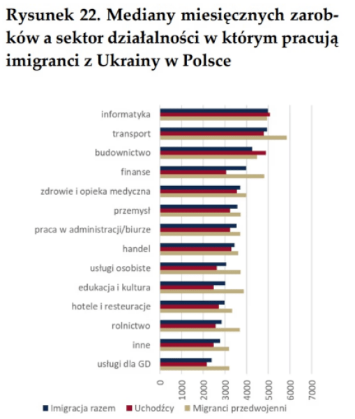 В каждой пятой банке кофе согласно