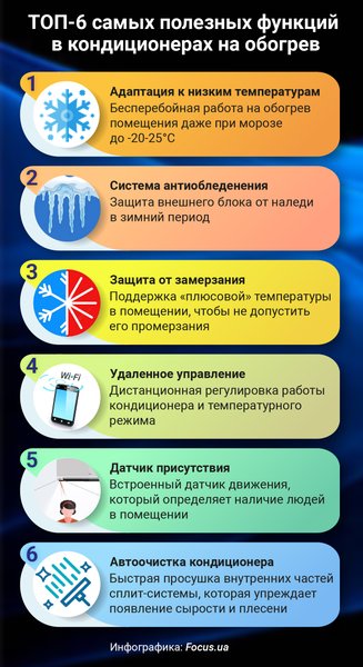 тарифы отопление, плата за отопление, оплата коммуналки, коммунальные платежи, плата за тепло, платежки за отопление, экономия на отоплении, как сэкономить на отоплении, плата за коммуналку, плата за услуги ЖКХ, тарифы на тепло, тариф на отопление Киев, какие сейчас тарифы на отопление