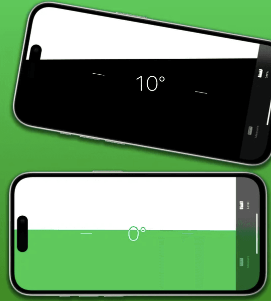 Функция, измерение уровня