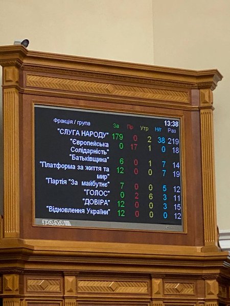 Верховная Рада