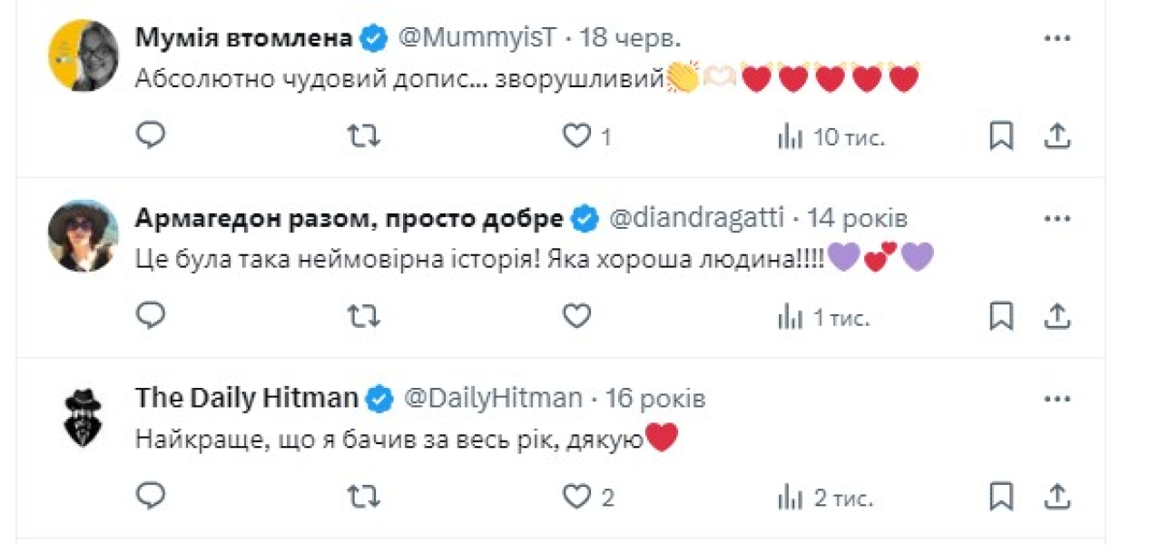 коментарі про пса з Таїланду Порятунок собак, порятунок тварин, зоозахисник, лікування собаки