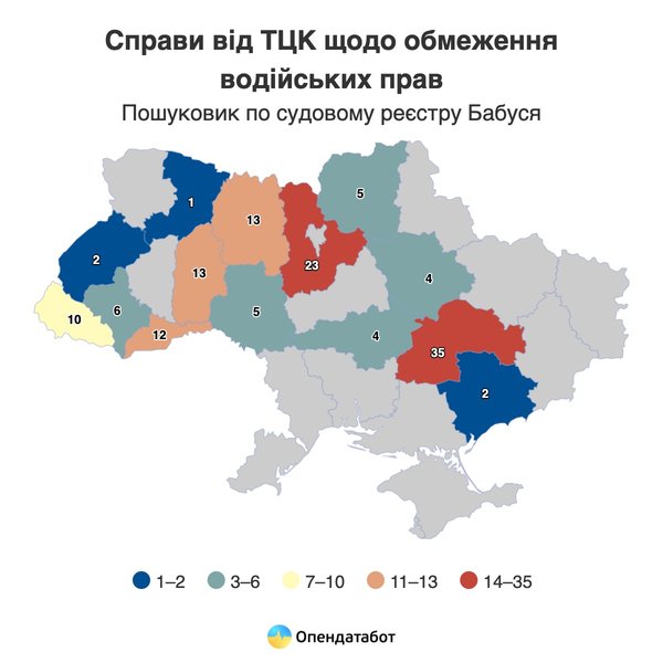 ограничение водительских прав