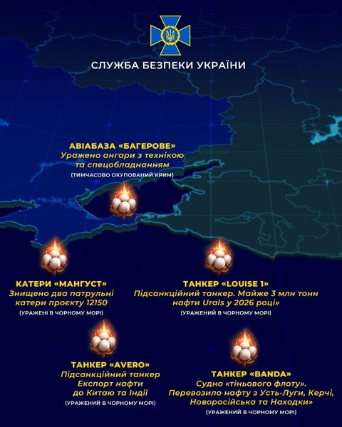 інфографіка з ударами СБУ по півдню РФ та ТОТ Крим