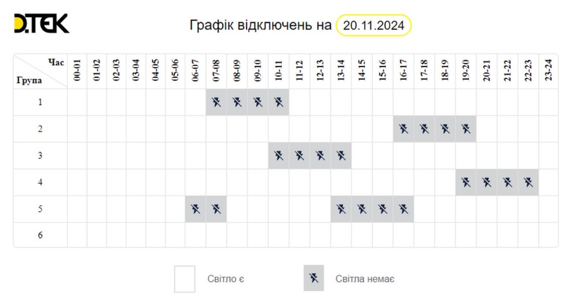 Графіки відключень, 20 листопада, ДТЕК, Дніпро