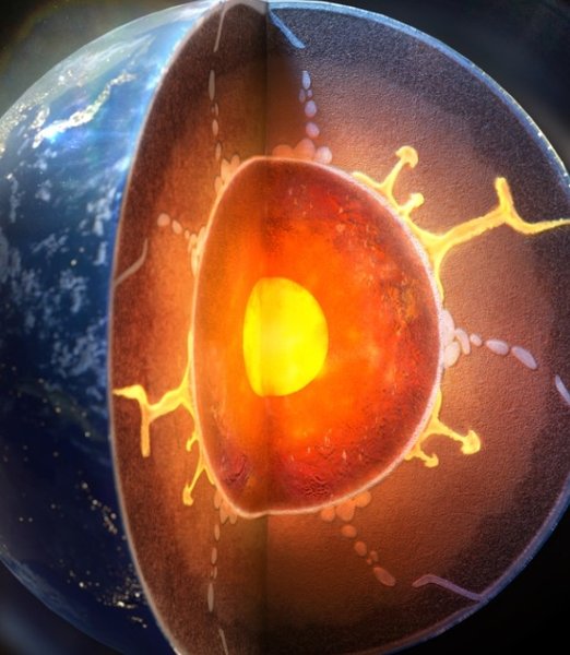 земля надра будова