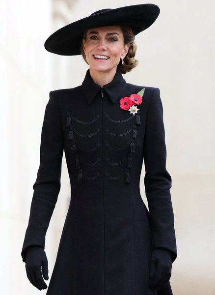 Образ Кейт Миддлтон