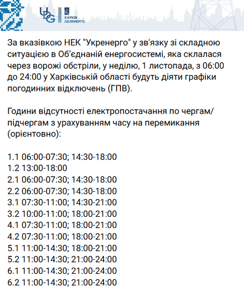 Харьков, график