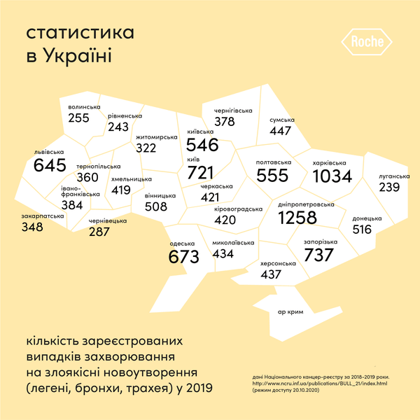 карта украины статистика рака легких