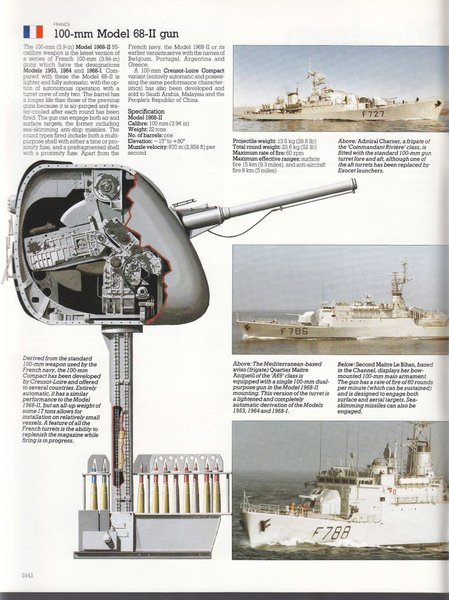 вооружение фрегата