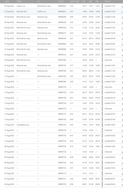 постачання бк з Пакистану