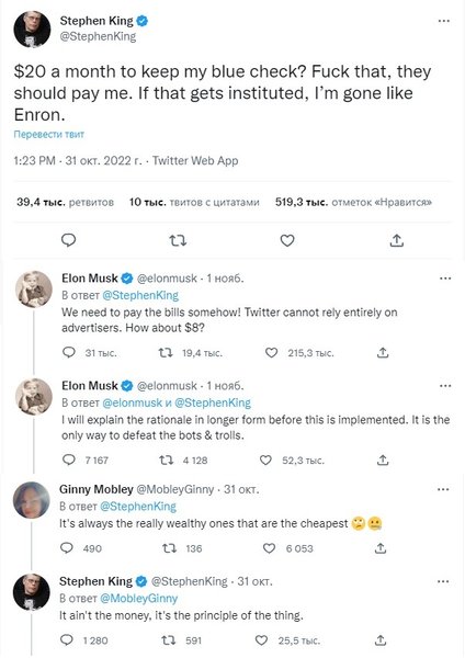 ілон маск, стивен кінг, твіттер, Twitter