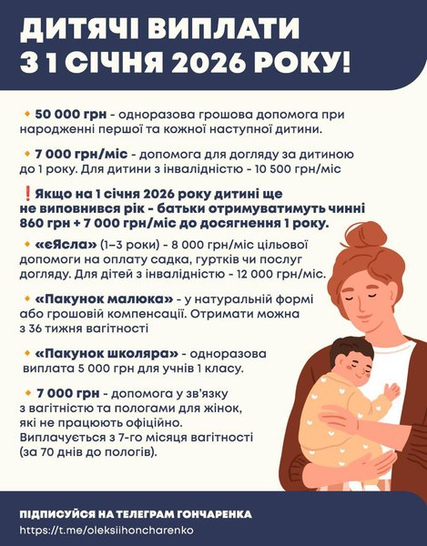 Інфографіка - Верховна Рада ухвалила законопроєкт про збільшення державної підтримки сімей з дітьми
