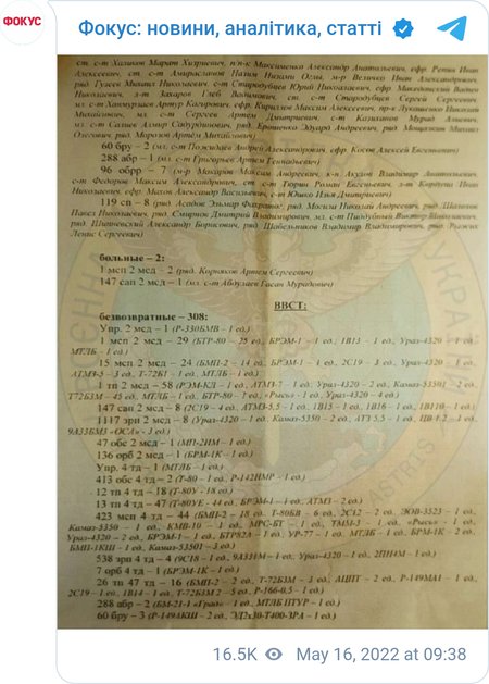 1-ша гвардійська танкова армія ЗС РФ зазнала серйозних втрат в Україні