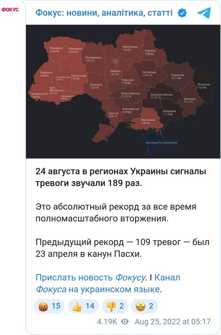 189 разів лунали сигнали повітряної тривоги у День Незалежності України