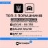 Нарушения ПДД Украины, нарушение ПДД, штрафы за нарушение ПДД, ПДД Украины, штрафы в Украине